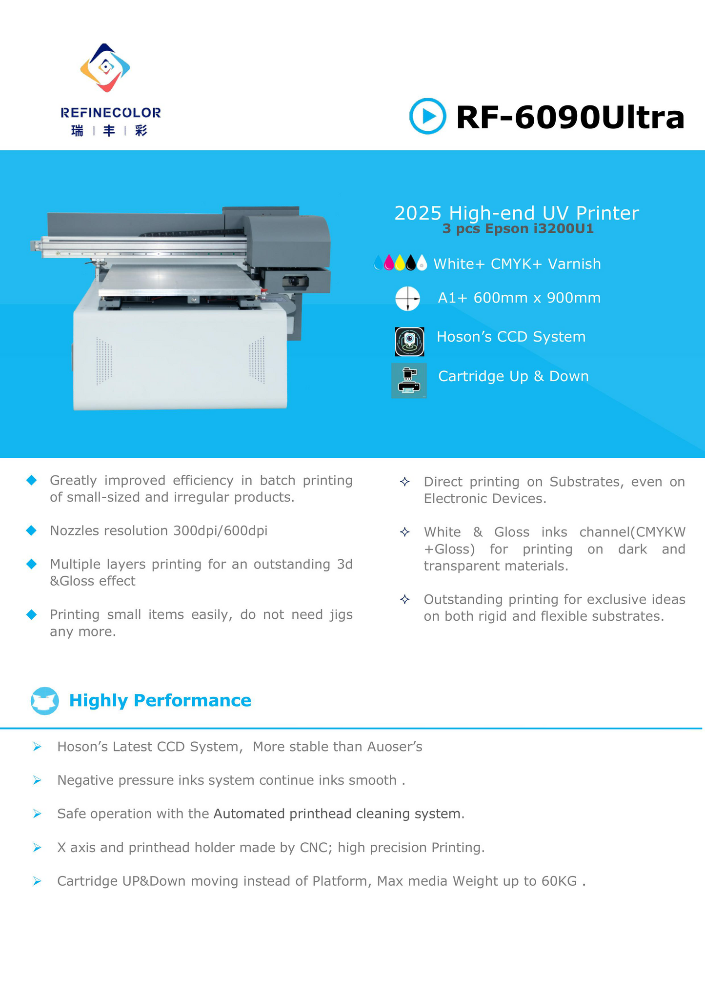 Refinecolor 6090 Ultra UV DTF Printer Bundle With 3 I3200 Printheads
